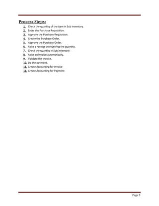 Page 5 
Process Steps: 
1. Check the quantity of the item in Sub inventory. 
2. Enter the Purchase Requisition. 
3. Approve the Purchase Requisition. 
4. Create the Purchase Order. 
5. Approve the Purchase Order. 
6. Raise a receipt on receiving the quantity. 
7. Check the quantity in Sub inventory. 
8. Raise an Invoice automatically. 
9. Validate the Invoice. 
10. Do the payment. 
11. Create Accounting for Invoice 
12. Create Accounting for Payment 
 