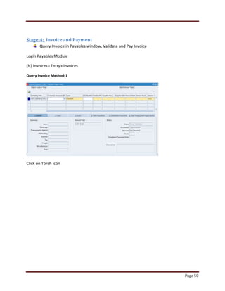 Page 50 
Stage-4: Invoice and Payment 
Query Invoice in Payables window, Validate and Pay Invoice 
Login Payables Module 
(N) Invoices Entry Invoices 
Query Invoice Method-1 
Click on Torch Icon 
 