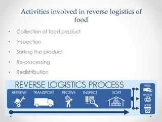 Activities involved in reverse logistics of
food
• Collection of food product
• Inspection
• Sorting the product
• Re-processing
• Redistribution
• Disposal of waste
 