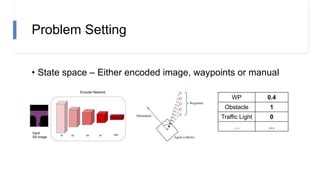 Problem Setting
• State space – Either encoded image, waypoints or manual
WP 0.4
Obstacle 1
Traffic Light 0
… …
 