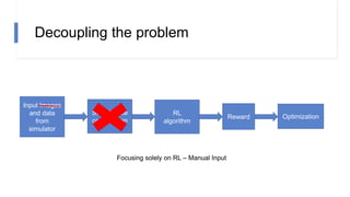 Decoupling the problem
RL
algorithm
Reward Optimization
Input Images
and data
from
simulator
State Space
construction
Focusing solely on RL – Manual Input
 