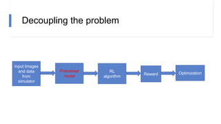 Decoupling the problem
Pretrained
model
RL
algorithm
Reward Optimization
Input Images
and data
from
simulator
 