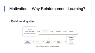 Motivation – Why Reinforcement Learning?
• End-to-end system.
Self-driving cars today are highly modular [2]
 
