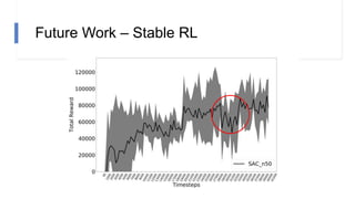 Future Work – Stable RL
 