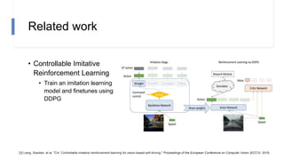 Related work
• Controllable Imitative
Reinforcement Learning
• Train an imitation learning
model and finetunes using
DDPG
[3] Liang, Xiaodan, et al. "Cirl: Controllable imitative reinforcement learning for vision-based self-driving." Proceedings of the European Conference on Computer Vision (ECCV). 2018.
 