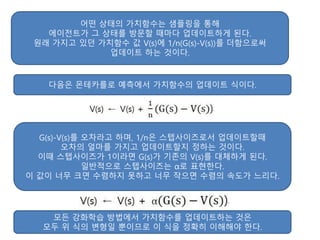 어떤 상태의 가치함수는 샘플링을 통해
에이전트가 그 상태를 방문할 때마다 업데이트하게 된다.
원래 가지고 있던 가치함수 값 V(s)에 1/n(G(s)-V(s))를 더함으로써
업데이트 하는 것이다.
다음은 몬테카를로 예측에서 가치함수의 업데이트 식이다.
G(s)-V(s)를 오차라고 하며, 1/n은 스텝사이즈로서 업데이트할때
오차의 얼마를 가지고 업데이트할지 정하는 것이다.
이때 스텝사이즈가 1이라면 G(s)가 기존의 V(s)를 대체하게 된다.
일반적으로 스텝사이즈는 α로 표현한다.
이 값이 너무 크면 수렴하지 못하고 너무 작으면 수렴의 속도가 느리다.
모든 강화학습 방법에서 가치함수를 업데이트하는 것은
모두 위 식의 변형일 뿐이므로 이 식을 정확히 이해해야 한다.
 
