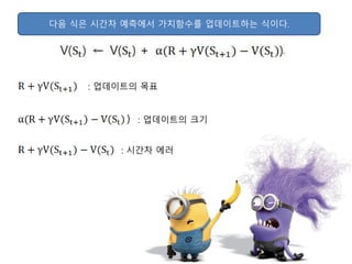 다음 식은 시간차 예측에서 가치함수를 업데이트하는 식이다.
) : 업데이트의 크기
: 업데이트의 목표
: 시간차 에러
 