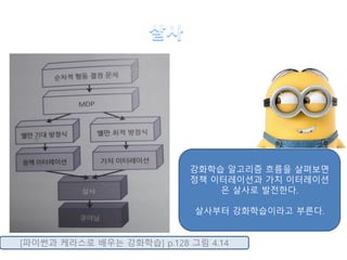 [파이썬과 케라스로 배우는 강화학습] p.128 그림 4.14
강화학습 알고리즘 흐름을 살펴보면
정책 이터레이션과 가치 이터레이션
은 살사로 발전한다.
살사부터 강화학습이라고 부른다.
 
