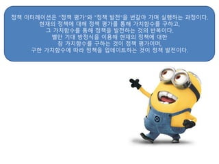 정책 이터레이션은 "정책 평가"와 "정책 발전"을 번갈아 가며 실행하는 과정이다.
현재의 정책에 대해 정책 평가를 통해 가치함수를 구하고,
그 가치함수를 통해 정책을 발전하는 것의 반복이다.
벨만 기대 방정식을 이용해 현재의 정책에 대한
참 가치함수를 구하는 것이 정책 평가이며,
구한 가치함수에 따라 정책을 업데이트하는 것이 정책 발전이다.
 