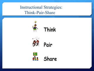 Instructional Strategies:
Think-Pair-Share
 