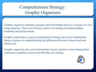 Comprehension Strategy:
Graphic Organizers
Graphic organizers illustrate concepts and relationships between concepts in a text
using diagrams. They assist literacy learners in reading and understanding
textbooks and picture books.
Graphic organizing is a great comprehension strategy that assist intermediate
literacy learners in comprehending the differences between fictional and non-
fiction text.
Graphic organizers also assist intermediate literacy learners in developing better
summaries regarding various texts that they are reading.
 