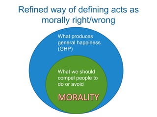 Act utilitarianism Rule utilitarianism
Principle of utility
(e.g., Mill’s GHP)
Act R/W?
Principle of utility
(e.g., Mill’s GHP)
Act R/W? Act R/W?
Rules with high
acceptance and/or
obedience utility
Act R/W? Act R/W? Act R/W?
 