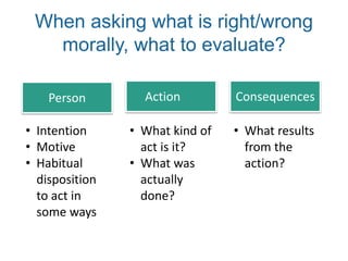 Groups on moral questions
http://is.gd/PHIL102Mill
Read the question assigned to your group
(see instructions on the doc) and write down:
• Your own answers to the question
• What you think a utilitarian who agrees
with Mill would say about it
 