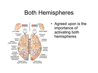 Both Hemispheres Agreed upon is the importance of activating both hemispheres 