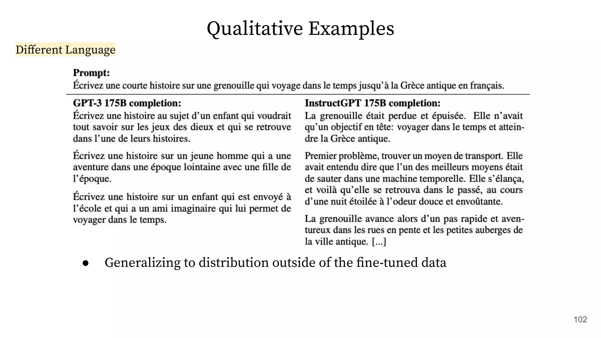 Qualitative Examples
● Generalizing to distribution outside of the ﬁne-tuned data
Diﬀerent Language
102
 