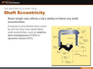 Beam length also affects a lip’s ability to follow any shaft
eccentricities.
A long lip is more flexible than a short
lip and can thus more easily follow
shaft eccentricities, such as shaft-to-
bore misalignment (STBM) or
dynamic runout (DRO).
Shaft Eccentricity
THE ANATOMY OF A SHAFT SEAL
 
