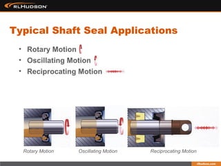 • Rotary Motion
• Oscillating Motion
• Reciprocating Motion
Typical Shaft Seal Applications
Rotary Motion Oscillating Motion Reciprocating Motion
 