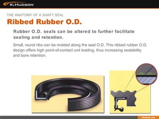 Small, round ribs can be molded along the seal O.D. This ribbed rubber O.D.
design offers high point-of-contact unit loading, thus increasing sealability
and bore retention.
Rubber O.D. seals can be altered to further facilitate
sealing and retention.
Ribbed Rubber O.D.
THE ANATOMY OF A SHAFT SEAL
 