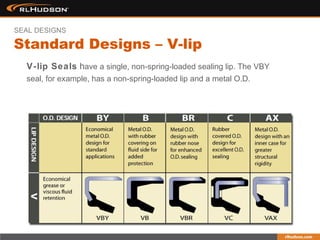 V-lip Seals have a single, non-spring-loaded sealing lip. The VBY
seal, for example, has a non-spring-loaded lip and a metal O.D.
Standard Designs – V-lip
SEAL DESIGNS
 