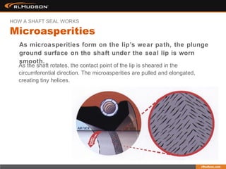 As microasperities form on the lip’s wear path, the plunge
ground surface on the shaft under the seal lip is worn
smooth.
As the shaft rotates, the contact point of the lip is sheared in the
circumferential direction. The microasperities are pulled and elongated,
creating tiny helices.
Microasperities
HOW A SHAFT SEAL WORKS
 