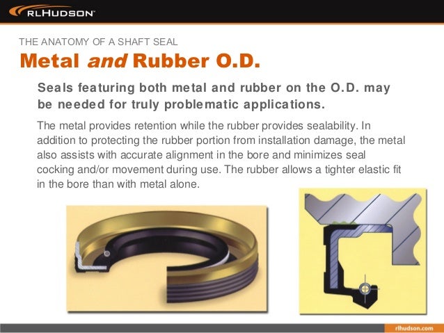 Understanding the Function of Radial Lip Shaft Seals