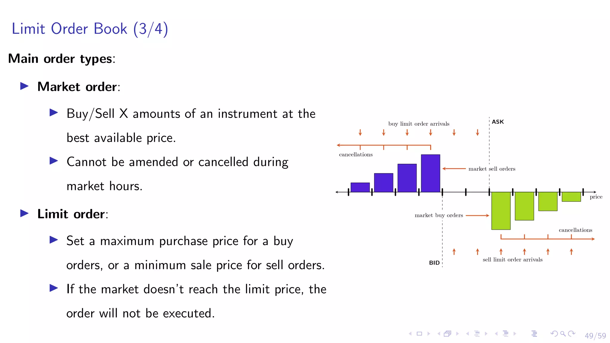 49/59
Limit Order Book (3/4)
Main order types:
I Market order:
I Buy/Sell X amounts of an instrument at the
best available price.
I Cannot be amended or cancelled during
market hours.
I Limit order:
I Set a maximum purchase price for a buy
orders, or a minimum sale price for sell orders.
I If the market doesn’t reach the limit price, the
order will not be executed.
 