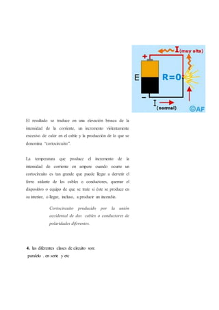 El resultado se traduce en una elevación brusca de la
intensidad de la corriente, un incremento violentamente
excesivo de calor en el cable y la producción de lo que se
denomina “cortocircuito”.
La temperatura que produce el incremento de la
intensidad de corriente en ampere cuando ocurre un
cortocircuito es tan grande que puede llegar a derretir el
forro aislante de los cables o conductores, quemar el
dispositivo o equipo de que se trate si éste se produce en
su interior, o llegar, incluso, a producir un incendio.
Cortocircuito producido por la unión
accidental de dos<cables o conductores de
polaridades diferentes.
4. las diferentes clases de circuito son:
paralelo . en serie y etc
 