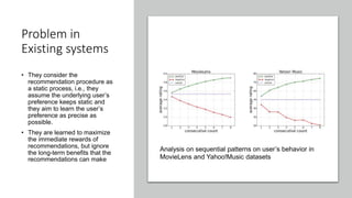 Problem in
Existing systems
• They consider the
recommendation procedure as
a static process, i.e., they
assume the underlying user’s
preference keeps static and
they aim to learn the user’s
preference as precise as
possible.
• They are learned to maximize
the immediate rewards of
recommendations, but ignore
the long-term benefits that the
recommendations can make
Analysis on sequential patterns on user’s behavior in
MovieLens and Yahoo!Music datasets
 