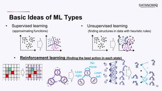 Reinforcement course material samples: lecture 1 | PPTX