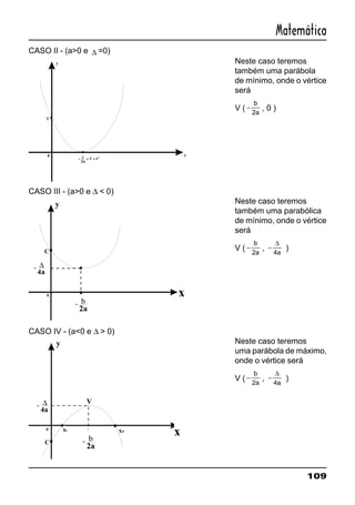 109
Matemática
CASO II - (a>0 e ∆ =0)
Neste caso teremos
também uma parábola
de mínimo, onde o vértice
será
V ( −
b
a2
, 0 )
CASO III - (a>0 e ∆ < 0)
Neste caso teremos
também uma parabólica
de mínimo, onde o vértice
será
V ( −
b
a2
, −
∆
4a
)
CASO IV - (a<0 e ∆ > 0)
Neste caso teremos
uma parábola de máximo,
onde o vértice será
V ( −
b
a2
, −
∆
4a
)
0
= =
C
y
x
xI
xII
2a
b
0
C
y
x
2a
b
4a
∆
0
C
xI xII
y
x
V
2a
b
4a
∆
 