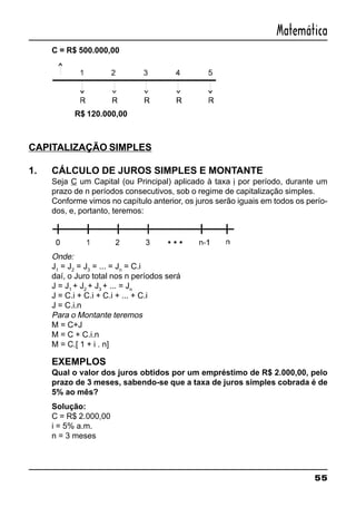 55
Matemática
C = R$ 500.000,00
R$ 120.000,00
CAPITALIZAÇÃO SIMPLES
1. CÁLCULO DE JUROS SIMPLES E MONTANTE
Seja C um Capital (ou Principal) aplicado à taxa i por período, durante um
prazo de n períodos consecutivos, sob o regime de capitalização simples.
Conforme vimos no capítulo anterior, os juros serão iguais em todos os perío-
dos, e, portanto, teremos:
Onde:
J1
= J2
= J3
= ... = Jn
= C.i
daí, o Juro total nos n períodos será
J = J1
+ J2
+ J3
+ ... = Jn
J = C.i + C.i + C.i + ... + C.i
J = C.i.n
Para o Montante teremos
M = C+J
M = C + C.i.n
M = C.[ 1 + i . n]
EXEMPLOS
Qual o valor dos juros obtidos por um empréstimo de R$ 2.000,00, pelo
prazo de 3 meses, sabendo-se que a taxa de juros simples cobrada é de
5% ao mês?
Solução:
C = R$ 2.000,00
i = 5% a.m.
n = 3 meses
 