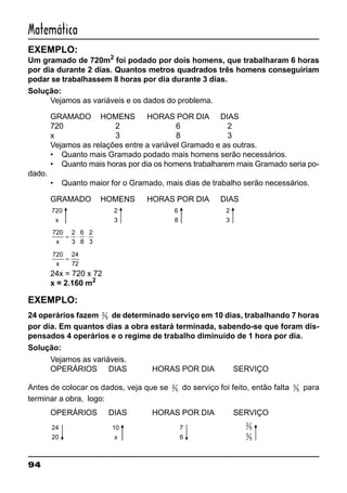 94
Matemática
EXEMPLO:
Um gramado de 720m2
foi podado por dois homens, que trabalharam 6 horas
por dia durante 2 dias. Quantos metros quadrados três homens conseguiriam
podar se trabalhassem 8 horas por dia durante 3 dias.
Solução:
Vejamos as variáveis e os dados do problema.
GRAMADO HOMENS HORAS POR DIA DIAS
720 2 6 2
x 3 8 3
Vejamos as relações entre a variável Gramado e as outras.
• Quanto mais Gramado podado mais homens serão necessários.
• Quanto mais horas por dia os homens trabalharem mais Gramado seria po-
dado.
• Quanto maior for o Gramado, mais dias de trabalho serão necessários.
GRAMADO HOMENS HORAS POR DIA DIAS
720
x
2
3
6
8
2
3
720 2
3
6
8
2
3x
= ⋅ ⋅
720 24
72x
=
24x = 720 x 72
x = 2.160 m2
EXEMPLO:
24 operários fazem 2
5 de determinado serviço em 10 dias, trabalhando 7 horas
por dia. Em quantos dias a obra estará terminada, sabendo-se que foram dis-
pensados 4 operários e o regime de trabalho diminuído de 1 hora por dia.
Solução:
Vejamos as variáveis.
OPERÁRIOS DIAS HORAS POR DIA SERVIÇO
Antes de colocar os dados, veja que se 2
5 do serviço foi feito, então falta 3
5 para
terminar a obra, logo:
OPERÁRIOS DIAS HORAS POR DIA SERVIÇO
24
20
10
x
7
6
2
5
3
5
 