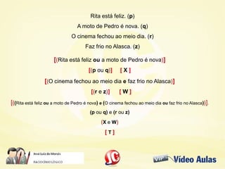 [(Rita está feliz ou a moto de Pedro é nova)]
[(p ou q)] [ X ]
[(O cinema fechou ao meio dia e faz frio no Alasca)]
[(r e z)] [ W ]
[((Rita está feliz ou a moto de Pedro é nova) e (O cinema fechou ao meio dia ou faz frio no Alasca))].
(p ou q) e (r ou z)
(X e W)
[ T ]
Rita está feliz. (p)
A moto de Pedro é nova. (q)
O cinema fechou ao meio dia. (r)
Faz frio no Alasca. (z)
 