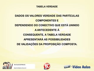 TABELA VERDADETABELA VERDADE
DADOS OS VALORES VERDADE DAS PARTÍCULASDADOS OS VALORES VERDADE DAS PARTÍCULAS
COMPONENTES ECOMPONENTES E
DEPENDENDO DO CONECTIVO QUE ESTÁ UNINDODEPENDENDO DO CONECTIVO QUE ESTÁ UNINDO
A ANTECEDENTE ÀA ANTECEDENTE À
CONSEQUENTE, A TABELA VERDADECONSEQUENTE, A TABELA VERDADE
APRESENTARÁ AS POSSIBILIDADESAPRESENTARÁ AS POSSIBILIDADES
DE VALIDAÇÕES DA PROPOSIÇÃO COMPOSTA.DE VALIDAÇÕES DA PROPOSIÇÃO COMPOSTA.
 