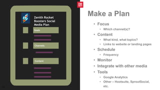 45
Make a Plan
• Focus
• Which channel(s)?
• Content
• What kind, what topics?
• Links to website or landing pages
• Sched...