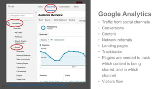 61
https://blog.hootsuite.com/tracking-social-media-in-google-analytics/
• Traffic from social channels
• Conversions
• Co...