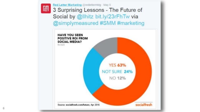 Red Letter Marketing Social Media for Business Red Letter Marketing Social Media for Business