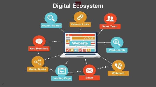 Red Letter Marketing Social Media for Business Red Letter Marketing Social Media for Business