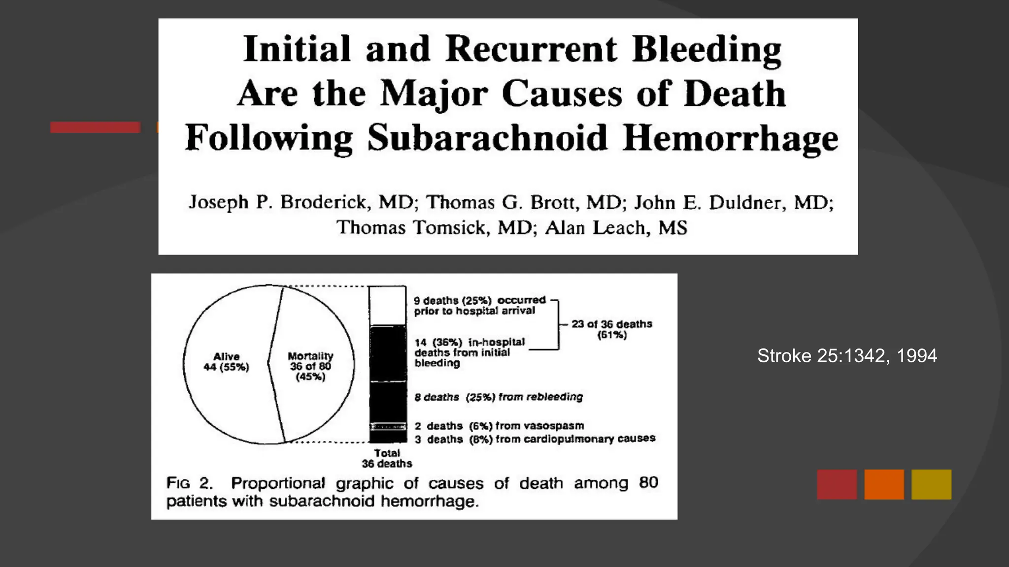 Stroke 25:1342, 1994
 