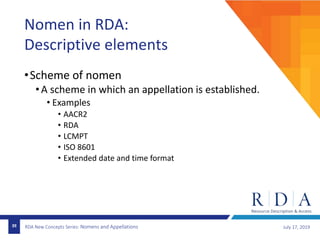 New Concepts: Nomens and Appellations | PPTX