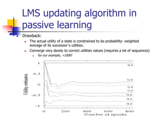 LMS updating algorithm in
passive learning
 Drawback:
 The actual utility of a state is constrained to be probability- weighted
average of its successor’s utilities.
 Converge very slowly to correct utilities values (requires a lot of sequences)
 for our example, >1000!
 