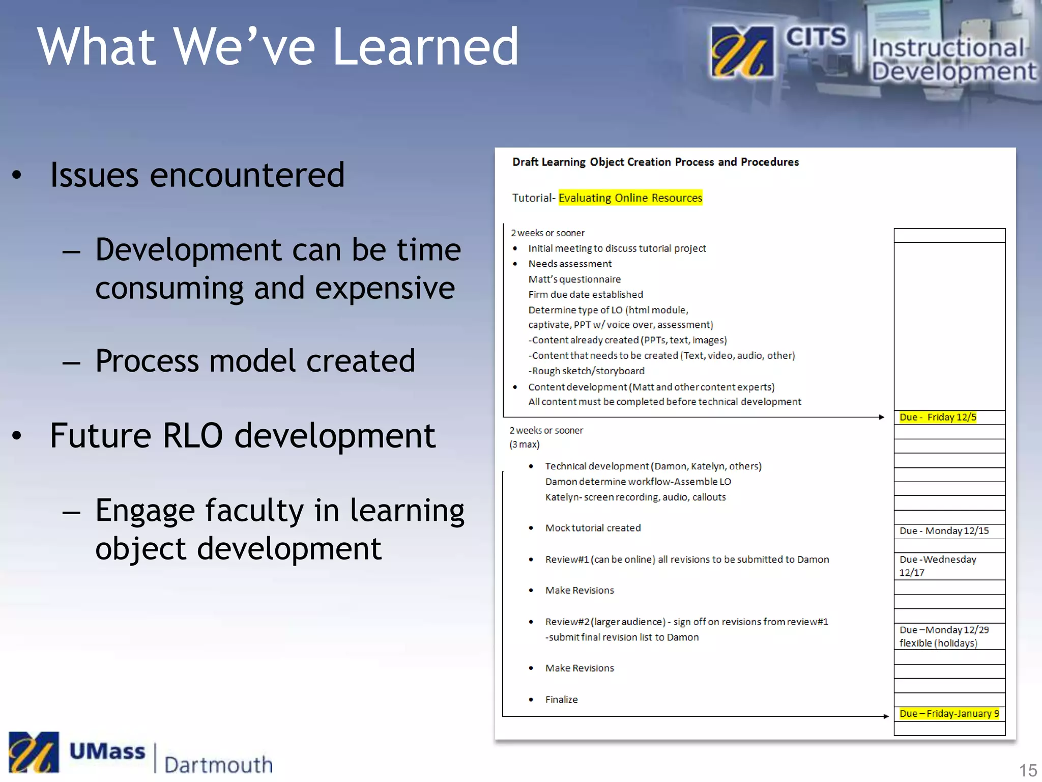 What We’ve LearnedIssues encounteredDevelopment can be time consuming and expensiveProcess model createdFuture RLO developmentEngage faculty in learningobject development15