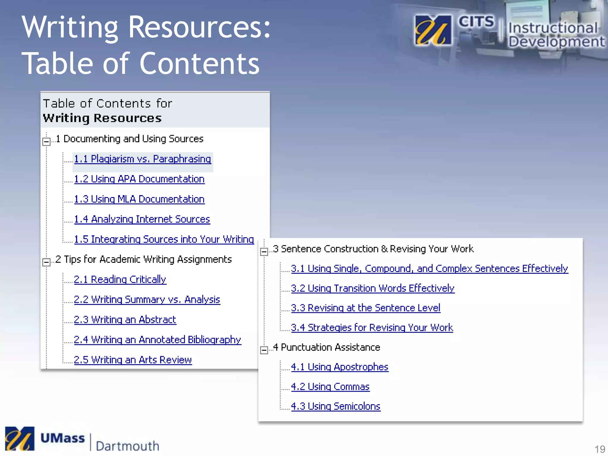 Writing Resources: Table of Contents19