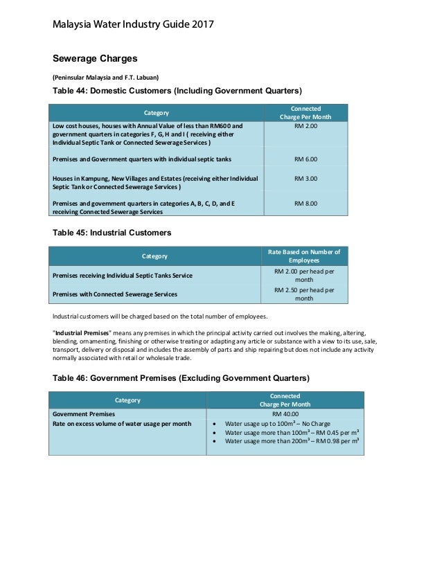 Sewerage Charges In Malaysia