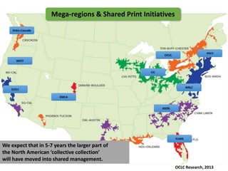 1
Strategic management of the collective print collection
• Managing down print.
• Emerging shared infrastructure and collective
action.
• Variable mission to collect/preserve.
• Space reconfigured around experiences rather
than collections.
 