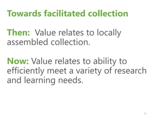 Owned
Catalog
Available
LibGuides, etc
Licensed
KB/Discovery
Global
Google, ResearchGate, etc …
Separation of
discovery and
collection?:
• Focus shifts from
owned to facilitated
(available)?
• More emphasis on
making institutional
resources
discoverable?
• Systemwide thinking
becomes stronger?
OCLC Research, 2015.Figure: Discoverability redefines collection boundaries.
 
