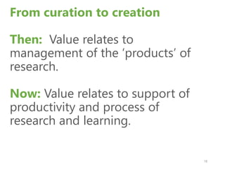 From curation to creation
Then: Value relates to
management of the ‘products’ of
research.
Now: Value relates to support o...