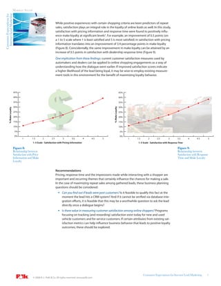 Internet Lead Marketing     MARKET STUDY
Consumer Expectations for



                                                                       While positive experiences with certain shopping criteria are keen predictors of repeat
                                                                       sales, satisfaction plays an integral role in the loyalty of online leads as well. In this study,
                                                                       satisfaction with pricing information and response time were found to positively influ-
                                                                       ence make loyalty at significant levels5. For example, an improvement of 0.5 points (on
                                                                       a 1 to 5 scale where 1 is least satisfied and 5 is most satisfied) in satisfaction with pricing
                                                                       information translates into an improvement of 3.4 percentage points in make loyalty
                                                                       (Figure 8). Coincidentally, the same improvement in make loyalty can be attained by an
                                                                       increase of 0.5 points in satisfaction with dealership response time (Figure 9).
                                                                       One implication from these findings: current customer satisfaction measures used by
                                                                       automakers and dealers can be applied to online shopping engagements as a way of
                                                                       understanding how the dialogue went earlier. If improved satisfaction scores indicate
                                                                       a higher likelihood of the lead being loyal, it may be wise to employ existing measure-
                                                                       ment tools in this environment for the benefit of maximizing loyalty behavior.




                              45%                                                                                                         45%
                              40%                                                                                                         40%
                              35%                                                                                                         35%
                              30%                                                                                                         30%


                                                                                                                         % Make Loyalty
             % Make Loyalty




                              25%                                                                                                         25%
                              20%                                                                                                         20%
                              15%                                                                                                         15%
                              10%                                                                                                         10%
                               5%                                                                                                         5%
                               0%                                                                                                         0%
                                      1        1.5      2        2.5        3        3.5           4   4.5    5                                 1   1.5       2        2.5        3       3.5      4       4.5      5
                                               1–5 Scale - Satisfaction with Pricing Information                                                     1–5 Scale - Satisfaction with Response Time

                              Figure 8:                                                                                                                                                    Figure 9:
                              Relationship between                                                                                                                                         Relationship between
                              Satisfaction with Price                                                                                                                                      Satisfaction with Response
                              Information and Make                                                                                                                                         Time and Make Loyalty
                              Loyalty


                                                                       Recommendations
                                                                       Pricing, response time and the impressions made while interacting with a shopper are
                                                                       important and recurring themes that certainly influence the chances for making a sale.
                                                                       In the case of maximizing repeat sales among gathered leads, these business planning
                                                                       questions should be considered:
                                                                            Can you find out if leads were past customers? Is it feasible to qualify this fact at the
                                                                            moment the lead hits a CRM system? And if it cannot be verified via database inte-
                                                                            gration efforts, it is feasible that this may be a worthwhile question to ask the lead
                                                                            directly once a dialogue begins?
                                                                            Is there value in measuring customer satisfaction among online shoppers? Programs
                                                                            focusing on tracking (and rewarding) satisfaction exist today for new and used
                                                                            vehicle customers and for service customers. If certain attributes from existing sat-
                                                                            isfaction metrics can help influence business behavior that leads to positive loyalty
                                                                            outcomes, these should be explored.




                                                                                                                                                          Consumer Expectations for Internet Lead Marketing         9
                                               © 2008 R. L. Polk & Co. All rights reserved. www.polk.com
 