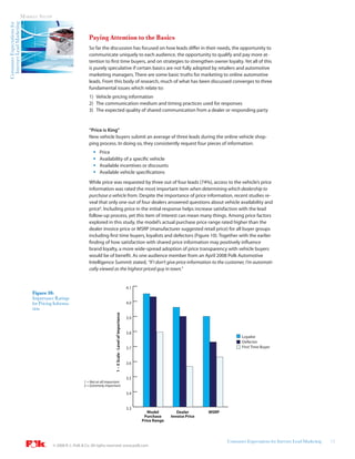 Internet Lead Marketing   MARKET STUDY
Consumer Expectations for



                                                                Paying Attention to the Basics
                                                                So far the discussion has focused on how leads differ in their needs, the opportunity to
                                                                communicate uniquely to each audience, the opportunity to qualify and pay more at-
                                                                tention to first time buyers, and on strategies to strengthen owner loyalty. Yet all of this
                                                                is purely speculative if certain basics are not fully adopted by retailers and automotive
                                                                marketing managers. There are some basic truths for marketing to online automotive
                                                                leads. From this body of research, much of what has been discussed converges to three
                                                                fundamental issues which relate to:
                                                                1) Vehicle pricing information
                                                                2) The communication medium and timing practices used for responses
                                                                3) The expected quality of shared communication from a dealer or responding party


                                                                “Price is King”
                                                                New vehicle buyers submit an average of three leads during the online vehicle shop-
                                                                ping process. In doing so, they consistently request four pieces of information:
                                                                       Price
                                                                       Availability of a specific vehicle
                                                                       Available incentives or discounts
                                                                       Available vehicle specifications
                                                                While price was requested by three out of four leads (74%), access to the vehicle’s price
                                                                information was rated the most important item when determining which dealership to
                                                                purchase a vehicle from. Despite the importance of price information, recent studies re-
                                                                veal that only one out of four dealers answered questions about vehicle availability and
                                                                price6. Including price in the initial response helps increase satisfaction with the lead
                                                                follow-up process, yet this item of interest can mean many things. Among price factors
                                                                explored in this study, the model’s actual purchase price range rated higher than the
                                                                dealer invoice price or MSRP (manufacturer suggested retail price) for all buyer groups
                                                                including first time buyers, loyalists and defectors (Figure 10). Together with the earlier
                                                                finding of how satisfaction with shared price information may positively influence
                                                                brand loyalty, a more wide-spread adoption of price transparency with vehicle buyers
                                                                would be of benefit. As one audience member from an April 2008 Polk Automotive
                                                                Intelligence Summit stated, “If I don’t give price information to the customer, I’m automati-
                                                                cally viewed as the highest priced guy in town.”


                                                                                                                      4.1
                                Figure 10:
                                Importance Ratings
                                for Pricing Informa-                                                                  4.0
                                tion
                                                                                  1 – 5 Scale - Level of Importance




                                                                                                                      3.9


                                                                                                                      3.8
                                                                                                                                                                        Loyalist
                                                                                                                                                                        Defector
                                                                                                                      3.7                                               First Time Buyer


                                                                                                                      3.6


                                                                                                                      3.5
                                                             1 = Not at all important
                                                             5 = Extremely important

                                                                                                                      3.4


                                                                                                                      3.3
                                                                                                                               Model         Dealer       MSRP
                                                                                                                             Purchase     Invoice Price
                                                                                                                            Price Range



                                                                                                                                                                 Consumer Expectations for Internet Lead Marketing   10
                                           © 2008 R. L. Polk & Co. All rights reserved. www.polk.com
 