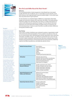 Internet Lead Marketing   MARKET STUDY
Consumer Expectations for




                                                                How Do Leads Differ Based On Their Needs?
                                                                Relevancy
                                                                The conventional wisdom in lead management is that all leads have to be treated
                                                                equally well. If this were actually the case, it is reasonable to assume that the current
                                                                lead conversion rate of approximately 55 percent would be higher1. On the other hand,
                                                                does every lead warrant “royal” treatment?
                                                                An area of interest is to reveal the degree of difference in expectations when leads
                                                                engage with automotive websites and in particular, with dealers. Practically speaking,
                                                                interactions dealers have with leads often come down to a simple email response, or
                                                                a phone call to field questions posed by the shopper. The more relevant these basic
                                                                interactions are to the needs of the shopper, the better chance of a showroom visit
                                                                and eventual purchase. It stands to reason that efforts to profile and detect differences
                                                                among leads should be made.
            Synopsis

            As online leads reveal their                        Key Findings
            needs and interests when
            shopping for a new vehicle,
                                                                In this study, a number of attributes were combined to produce a segmentation model
            finding and listening to these                      of the interviewed online lead population. Primary emphasis was placed on their pat-
            market cues is necessary to                         tern of communication when submitting leads and their expectations when interacting
            compete in a challenging U.S.                       with dealers and OEMs. In Figure 1, key attributes are listed that were used in the seg-
            automotive market. Since
            automakers and retailers con-                       mentation model, including the vehicle purchase information, attitudes about certain
            tinue to shift their advertising                    shopping and buying behaviors, Internet-based vehicle research behaviors, dealership
            expenditures to include a                           response and follow-up preferences, and dealership selection drivers.
            wider range of online media,
            intercepting these prospec-
            tive buyers requires disci-
            plined follow-through with                                                                                                                      Figure 1:
            these consumers to ensure                             Vehicle Purchase Drivers             Brand effects                                        Attributes Used In
            that lead marketing strategies                                                             Price and incentives                                 Lead Segmentation
            are successful. Much of this                                                               Styling                                              Model
            comes down to the type of
                                                                                                       Vehicle features
            information gathered on a
            lead and from the information                                                              Safety
            used to determine how to                                                                   Warranty
            treat and communicate with                                                                 Shopping and buying experience
            the different lead segments
            relevantly once an engage-                            Attitudinal                          Attitudes about driving
            ment with a dealer begins.
                                                                                                       Attitudes that drive vehicle consideration
            Shared findings and recom-                                                                 Affinities with specific manufacturers
            mendations in this report                                                                  General shopping behaviors
            from R. L. Polk & Co. were de-                                                             Expectations as shoppers
            rived from online interviews
            conducted in January 2008                             Internet-Based Vehicle               Specific automotive sites visited
            with 571 vehicle buyers in the
                                                                  Research Behavior                    Number of dealer web sites visited
            U.S. Interviewed respon-
            dents reflect a population                                                                 Specific information submitted
            that bought or leased a new                                                                Specific information requested
            vehicle from a dealership                                                                  Number of leads submitted
            between November 2007 and
            January 2008. It also includes                        Dealership Response and              Method of communication
            those who visited an automo-
                                                                  Follow-up Preferences                Response time
            tive website and provided
            their contact information                                                                  Information content
            while researching a vehicle                                                                Satisfaction with dealership response
            online. Results reflect weight-                                                            Expectations of dealership response
            ed proportions based on U.S.                                                               Rate of purchase from a responding dealer
            distributions of age, income,
            ethnicity, and gender.
                                                                  Dealership Selection Drivers         Previous relationship
                                                                                                       Quality of response
                                                                                                       Vehicle specific attributes
                                                                                                       Price and incentives
                                                                                                       Location




                                                                                                                                     Consumer Expectations for Internet Lead Marketing   3
                                           © 2008 R. L. Polk & Co. All rights reserved. www.polk.com
 